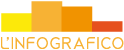 L'infografico